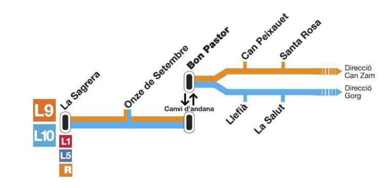 Les línies 9 i 10 de metro es veuran afectades per obres fins al 8 de desembre