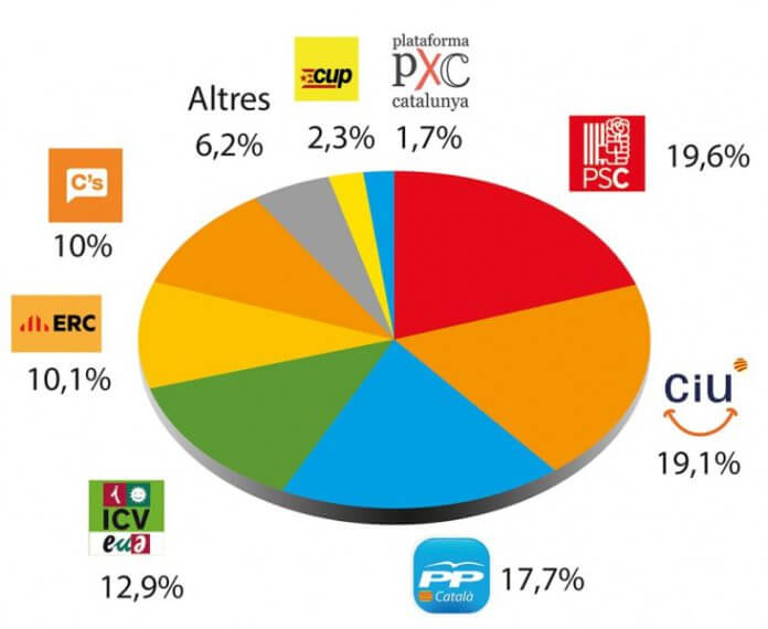 gràfic 2012.jpg