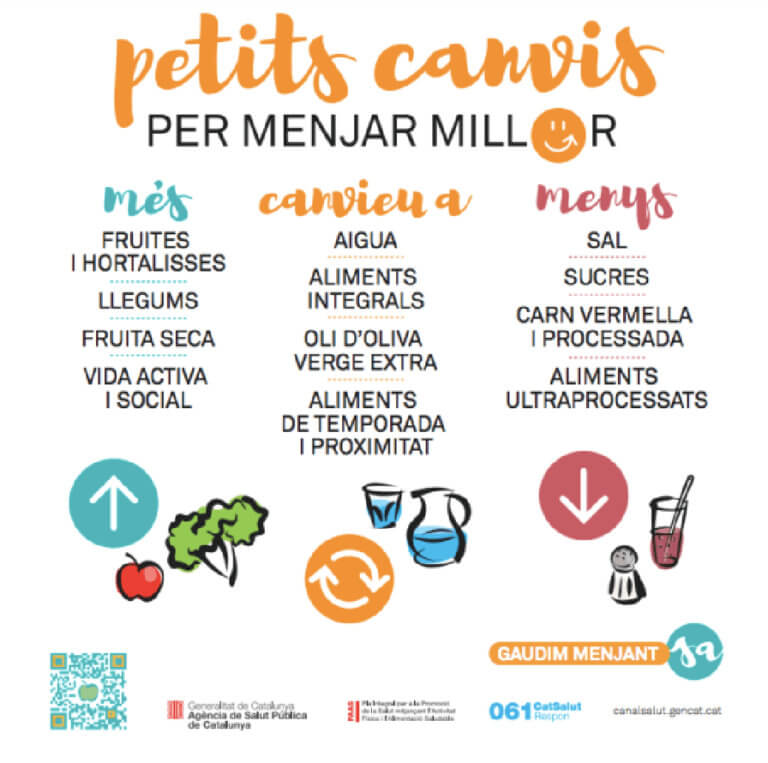 Badalona s’adhereix a la campanya “Petits canvis per menjar millor”