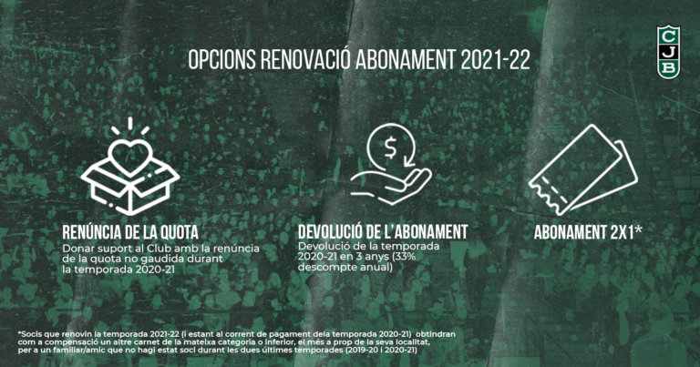 Els socis tindran tres modalitats de renovació per a la temporada 2021 – 2022