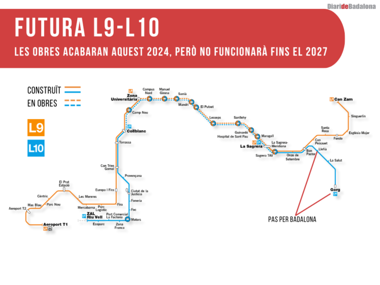 Així serà la L9-L10: 50 km de metro que connectaran tota l’Àrea metropolitana
