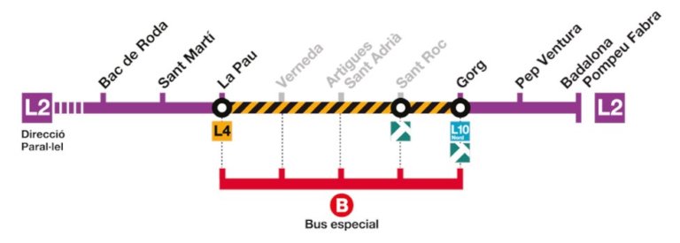 Suspès durant part d’aquest cap de setmana el servei a l’L2 entre La Pau i Gorg 