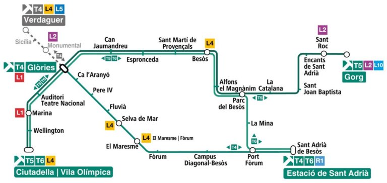 Alerta a les persones usuàries del TRAM: canvis de recorreguts per l’ampliació del servei